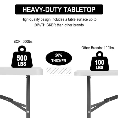 ONUUNPY 6ft Heavy Duty Portable Folding Table - Plastic Dining Table Indoor/Outdoor White Plastic Table for Parties, BBQs,...