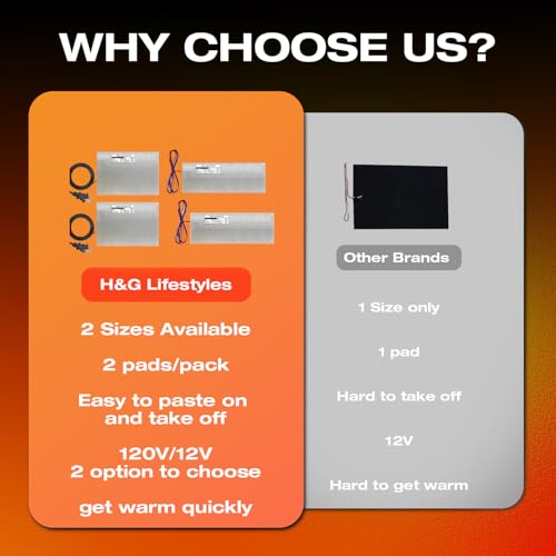 H&G lifestyles RV Tank Heater Pad Use with Up to 50 Gallons Fresh Water 12V Holding Tank Heating Pad with Constant Tempera...