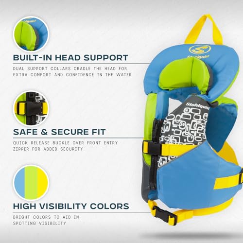 Stohlquist Infant Life Jacket, US Coast Guard Approved, Type II Life Vest (20-30 lbs) for Babies and Toddlers, Support Col...