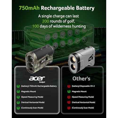 Acer Hunting Range Finder with Slope - 800/1200 Yards Range Finder for Hunting, 6X Magnification, Waterproof Archery Rangefinder for Deer, Rechargeable Battery with Magnet Stripe