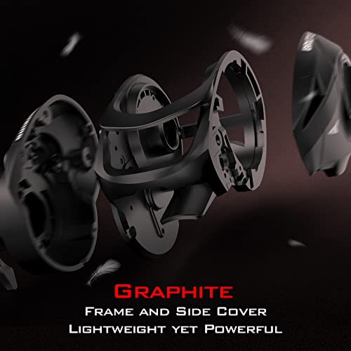 KastKing Brutus Baitcasting Fishing Reel, Left Hand & KastKing Brutus Fishing Rods