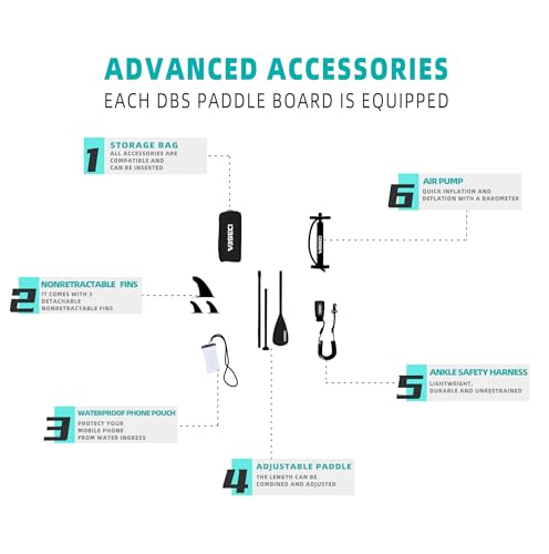 D3SEA 11 ft Inflatable Paddle Board with SUP Accessories, Non Slip EVA Deck, Extra Long Extra Wide iSUP, All Around Stand ...