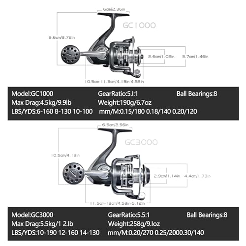 Telescopic Fishing Rod and Reel Combo, Spinning Reel with Carrier Bag, Travel Saltwater Freshwater Fishing