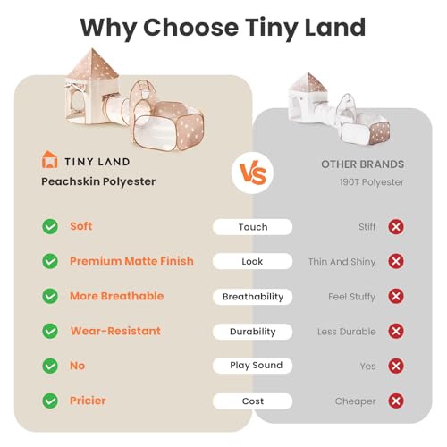 Tiny Land Kids Play Tent with Tunnel, Pop Up Play Tent with Ball Pits for Toddlers, Baby Tent with Carry Bag, Toddler Tent...