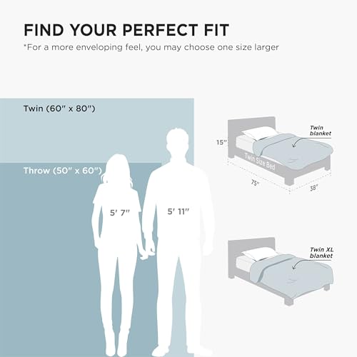 Bedsure GentleSoft Sherpa Fleece Throw Blanket for Couch - Thick and Warm Throw for Women and Men, Soft Fuzzy Plush Blanke...
