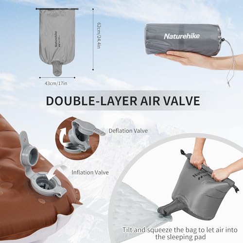 Naturehike Ultralight Insulated Sleeping Pad with R5.8, 3.2in Thickened Patchworkable Inflatable Double Sleeping Mat for C...