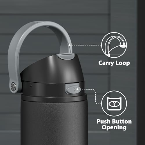 24 oz Insulated Water Bottle for Sports: Meoky Stainless Steel Water Bottle with 2-in-1 Straw and Spout Lid - Leak Proof, ...