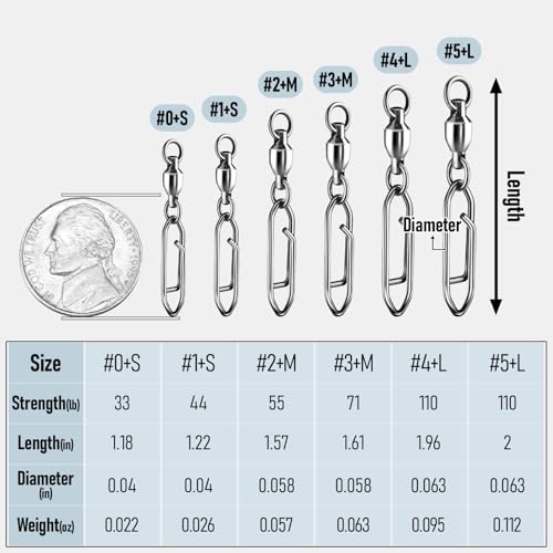 Alwonder 30-Pack Fishing Speed Clips Quick Change Snap Swivels, Ball Bearing Swivel Power Clips Fishing Snap Swivels Fresh...