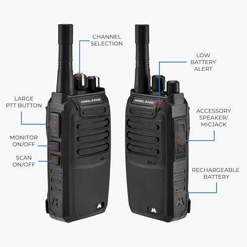 Midland ? BizTalk BR200 Business Radio ? 2W Industrial Grade Two Way Radio ? Compact Size ? High Performance Walkie Talkie ? 250,000 Square Feet of Coverage