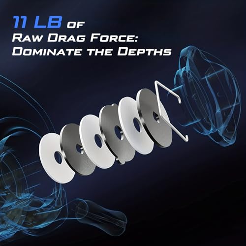 Goture 2Pcs Ice Spinning Fishing Reel Ice Fishing Combo - Size 500, Right/Left Handle Position, Light Weight, Ultra Smooth...