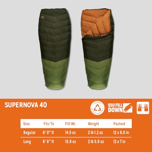 Kelty Supernova Down Sleeping Bag, Compact + Lightweight, Roomy Shape for All Body Types and Sleep Positions, Recycled She...