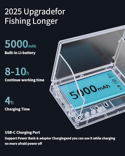 FOURQ Underwater Fishing Camera,Fishing Camera with Infrared Night Vision Light, Portable Fish Finder with 100ft Cable, 4....