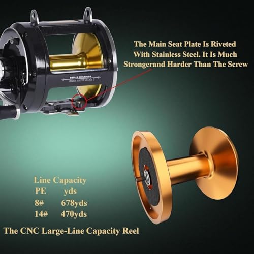 SAMOLLA Deep Sea Fishing Reels 44-66Lb Max Drag for Saltwater or Freshwater Ocean Conventional Reel Saltwater Fishing Reel...