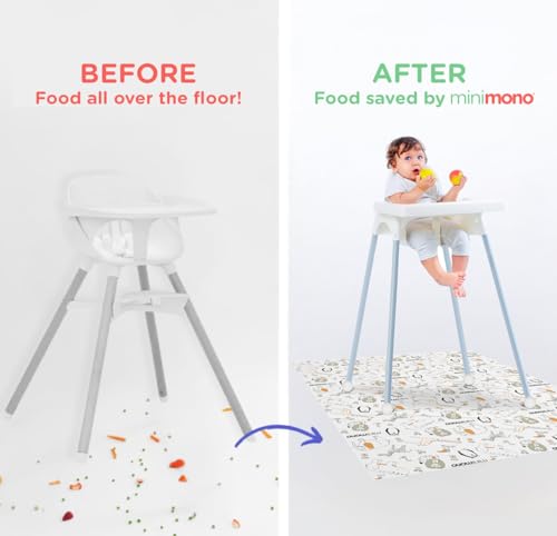 Minimono Baby Splat Mat for Under High Chair - 30 Pcs Disposable and Waterproof Splash Mats - 40"x47" Multipurpose Activit...