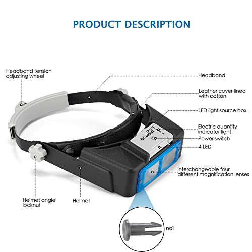 Dilzekui Headband Magnifier with LED Light, Rechargeable Head Mount Magnifier 1.5X to 3.5X, Opitcal Magnifying Glass with ...