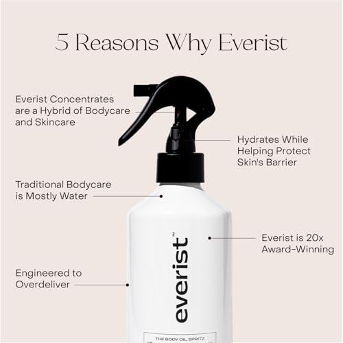 Everist The Exfoliating Body Ritual Set, 3.4 fl. oz Exfoliating Body Wash Concentrate, 6.09 fl. oz Body Oil Spritz & Konjac Sponge in Jute Travel Bag, Cleansing & Hydrating For All Skin Types