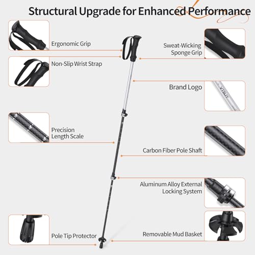 Vtsliy Carbon Fiber Trekking Poles - Adjustable Ultralight Collapsible Hiking/Walking Sticks with EVA Grip & Anti-Shock fo...