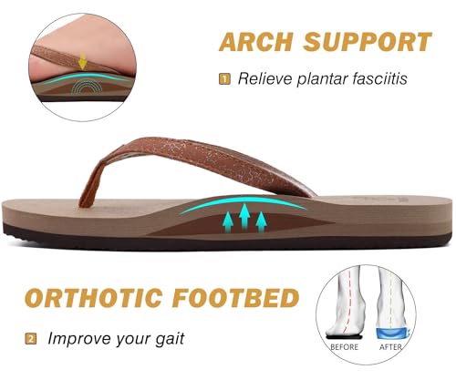 KUAILU Womens Arch Support Flip Flops Comfortable Yoga Mat Slip on Summer Beach Walking Thong Cushion Sandals