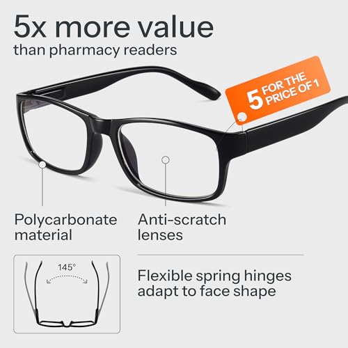 Gaoye 2.25 Professional Reading Glasses for All Day - Computer Readers with Blue Light Protection - Value Pack