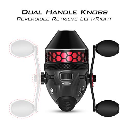 KastKing Brutus Spincast Fishing Reel,Easy to Use Push Button Casting Design,High Speed 4.0:1 Gear Ratio,5 MaxiDur Ball Be...