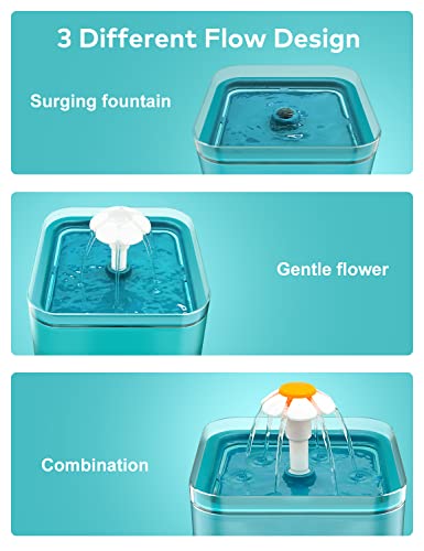 Cat Water Fountain for Drinking: Automatic Dog Bowl Dispenser - Pet Waterer Bowls Fountains - Auto Cats Dish Supplies - Qu...