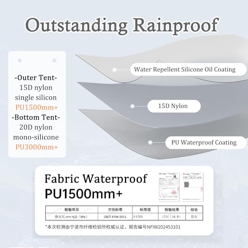 Naturehike 1-2 People Cloud up UL Tent, Rainproof PU1500mm & Windproof Upgrade Ultralight Tents,2.3lbs/2.68lbs, for Cycle ...