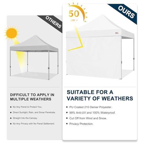 MASTERCANOPY 10x10ft Canopy SunWall Instant Canopy SideWall for Pop Up Canopy Tent Gazebos, UV Protection Sidewall Only, S...