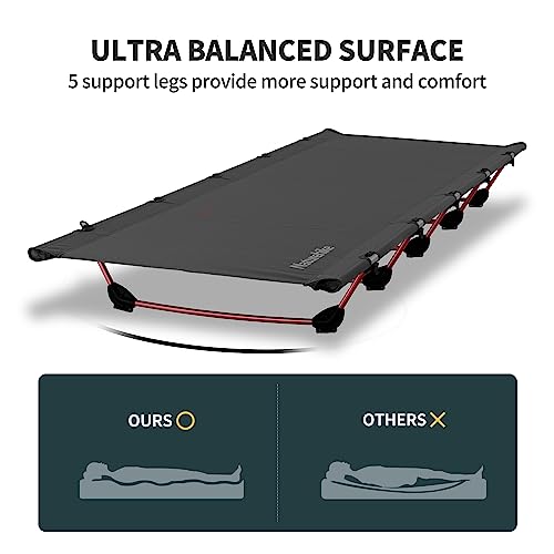 Naturehike GreenWild Camping Cot, Ultralight Folding Backpacking Cot, Supports 330lbs, Portable Camping Bed for Adults for...