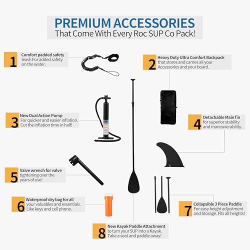 YoePuiw 10.6”32“6 Premium Inflatable Stand Up Paddle Boards with Durable SUP Paddle Board Accessories Wide Stable Design I...