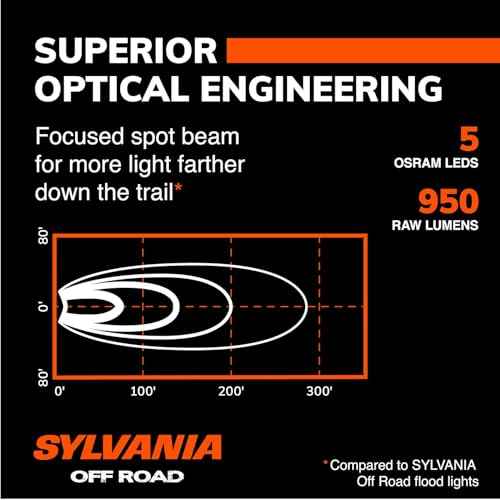 SYLVANIA - Slim 3 Inch Round LED Light Pod - Lifetime Limited Warranty - Spotlight 950 Raw Lumens - Off Road Driving Work Light - for Truck, Car, Boat, ATV, UTV, SUV, 4x4 (2 PC)