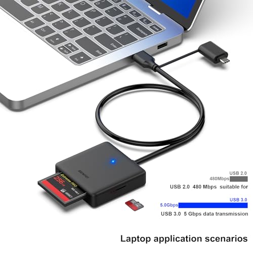 Memory Card Reader, BENFEI 4in1 USB 3.0 and USB-C to SD Micro SD MS CF Card Reader Adapter, 4 Cards Simultaneously Read an...