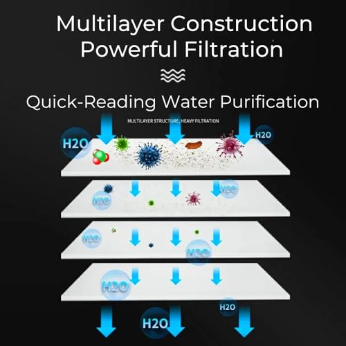 MDYPUINO Aquarium Filter Pad 39.4 x 11.8in Aquarium Filter Media for Crystal Clear Water Fish Tank Ponds Garden Saltwater ...
