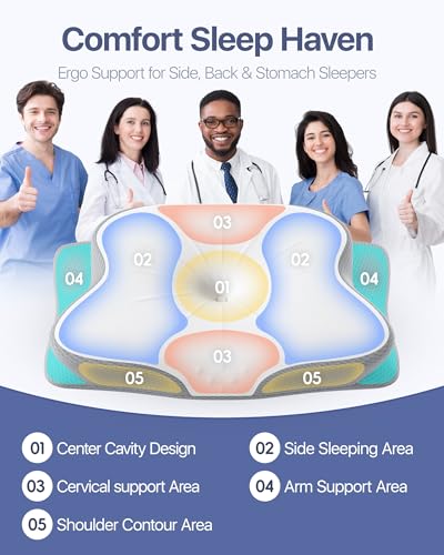 LBRAMS Cervical Pillow for Neck Pain Relief - Ergonomic Memory Foam Pillow with Cooling Case Orthopedic Support Side Sleep...