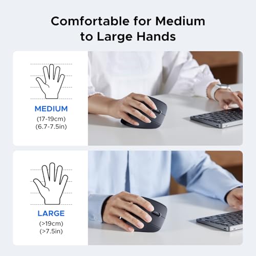 UGREEN Ergonomic Mouse, Wireless Bluetooth Vertical Mouse, Dual-Mode (BT 5.4 & USB 2.4G), Quiet Clicks, 4 Adjustable DPI (...