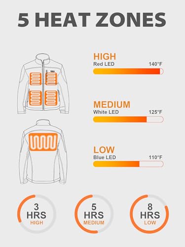 PTAHDUS Men's Heated Jackets 5 Heat Zones Battery Pack Included, with Hand Warmer Pocket