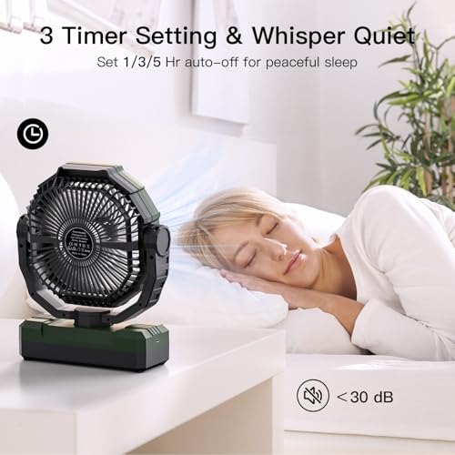 FRIZCOL 3-in-1 Camping Fan - Portable Fans Rechargeable - 24000mAh Battery Powered Fan(105Hrs) with Light & Remote for Ind...