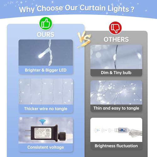 HEYFUNi 304 LED Curtain Lights Outdoor, 9.8Ft*9.8Ft Hanging String Lights Plug in with 8 Modes, Connectable Curtain Fairy ...