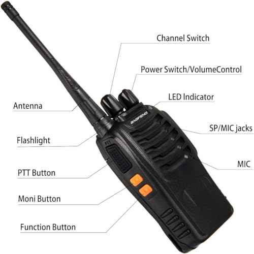 BAOFENG BF-888S Two Way Radio (Pack of 10) and USB Programming Cable (1PC)