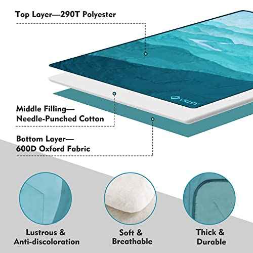 VILLEY Picnic Blanket, 3-Layer Camping Blanket 52"x75", Machine Washable, Water Repellent and Sandproof, Packable and Portable for Camping, Travel, Park, Beach and Indoor Use