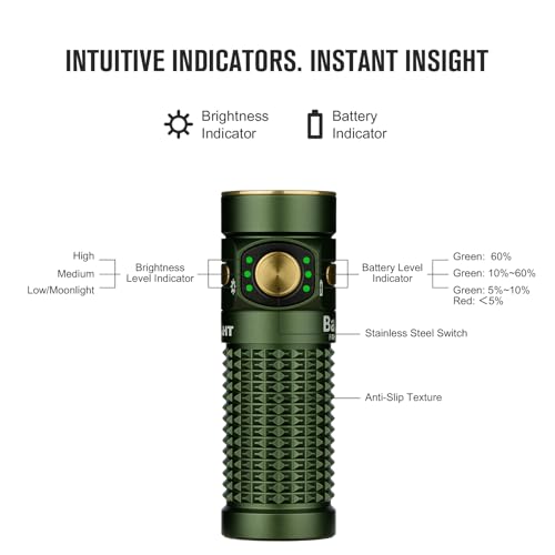 OLIGHT Baton4 Premium Edition EDC Flashlights 1300 Lumens with Type-C Charging Box, Powered by Rechargeable Battery, Small...