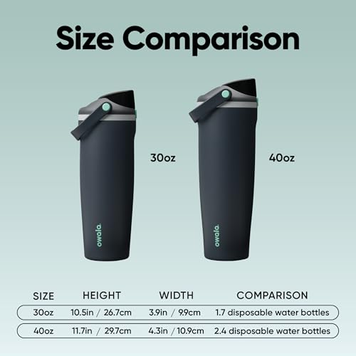 Owala FreeSip Sway Insulated Stainless Steel Water Bottle with Two-Way Spout, Built-In Straw and Bucket Handle, Made for T...