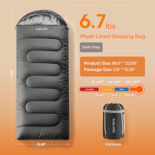 FARLAND Sleeping Bag for Adults, Cold Weather & Warm Plush Fleece-Lined Interior - Portable Waterproof Windproof with Comp...