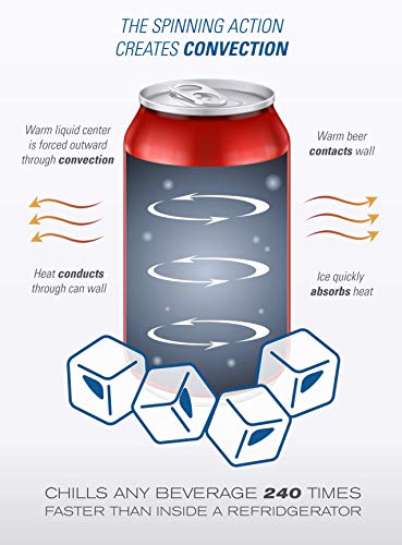 Chill-O-Matic Instant Beverage Cooler, Chill Drinks in 60 Seconds with this Portable Cooling Device - Perfect for Outdoor ...