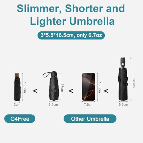 G4Free Mini Travel Folding Umbrella for Purse, Compact UPF 50+ UV Protection Sun & Rain Small Umbrella, Lightweight Portab...