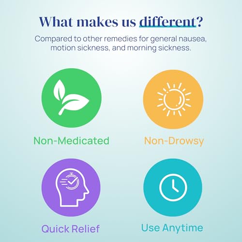 Allclair Nausea Relief Inhaler - Take Control of Motion Sickness, Morning Sickness, Medication, Stress - Fast, Natural, Dr...