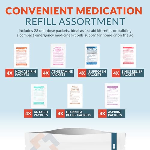 Epic Medical Supply First Aid Kit Medication Refill – 28-Count Unit Dose Packets – Emergency Medicine Kit Pills for 1st Ai...