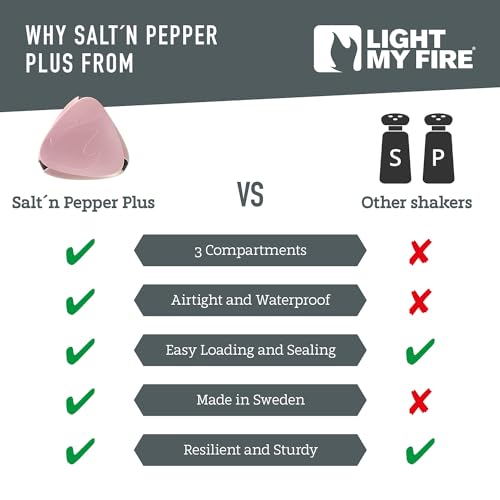 Light My Fire Salt & Pepper Shakers — Travel Salt and Pepper Shakers — Travel Spice Kit Portable Spice Shaker — Multi Spic...