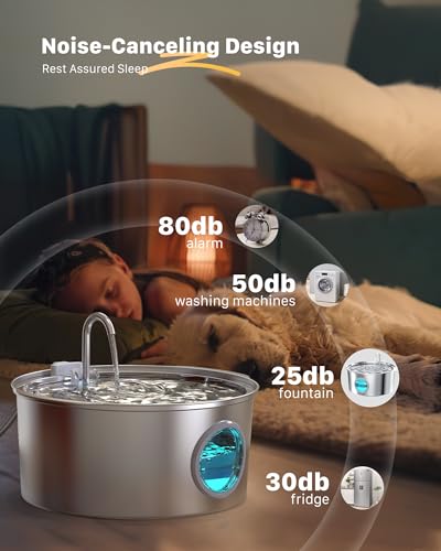 Dog Water Fountain for Large Dogs: 7L/236oz/1.8G Dog Fountain Stainless Steel - Big Cat Drinking Fountain Indoor - Super Q...
