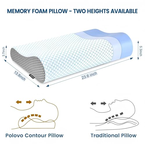 Memory Foam Pillows Neck Pillow Bed Pillow for Sleeping, Ergonomic Cervical Pillow for Neck and Shoulder Pain Relief,Ortho...