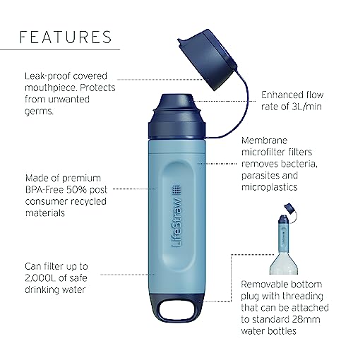 LifeStraw Peak Series – Solo Personal Water Filter for Hiking, Camping, Travel, Survival and Emergency preparedness. Remov...